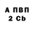Amphetamine Розовый Techy Ani